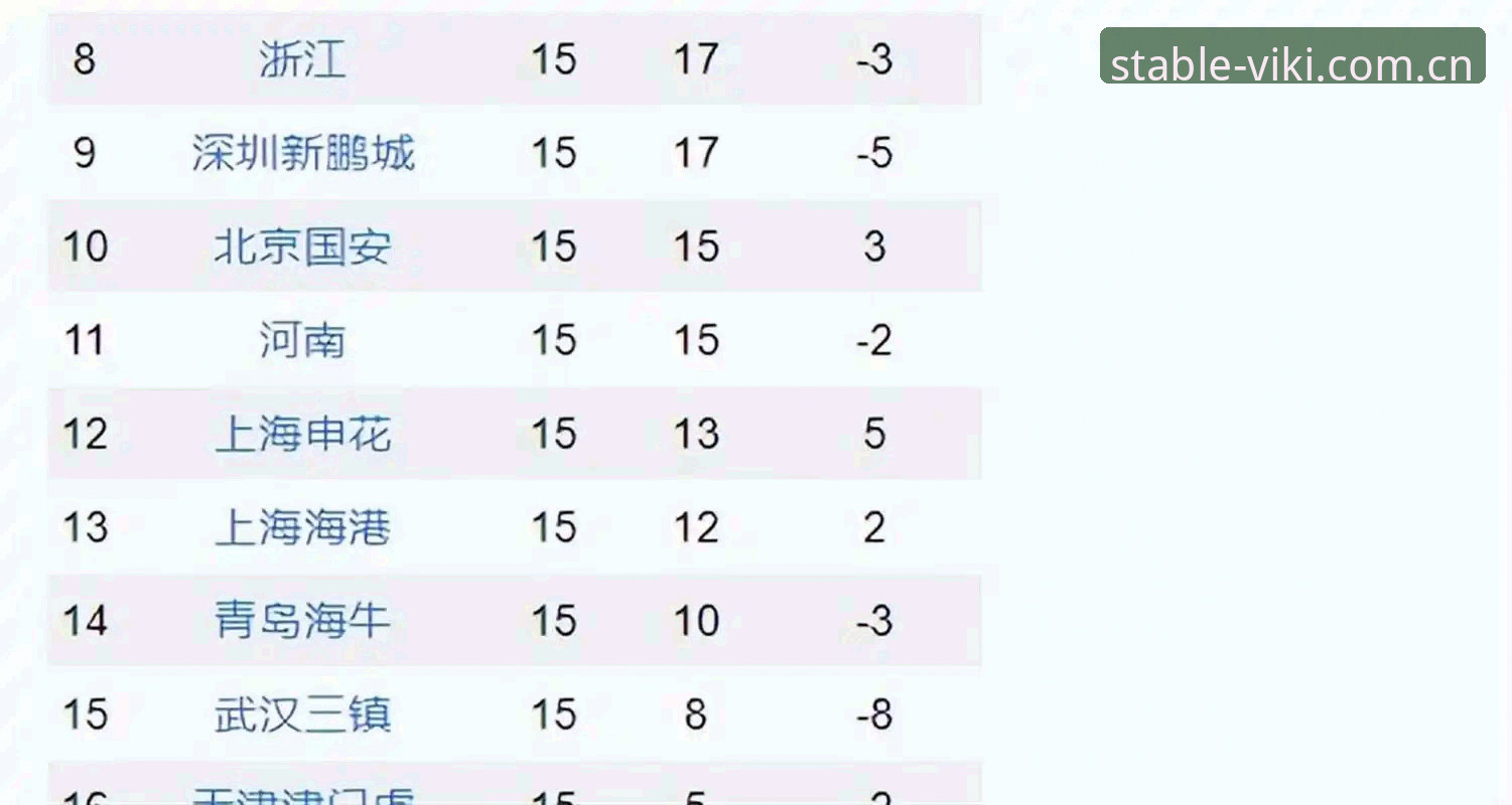 津门虎夏窗静默背后：一场零引援的博弈，维基体育平台深度分析